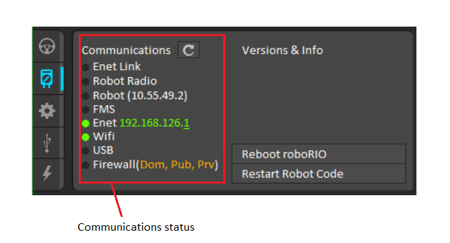 Figure 2.1b